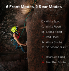 Load image into Gallery viewer, BioLite - HeadLamp 800 Pro