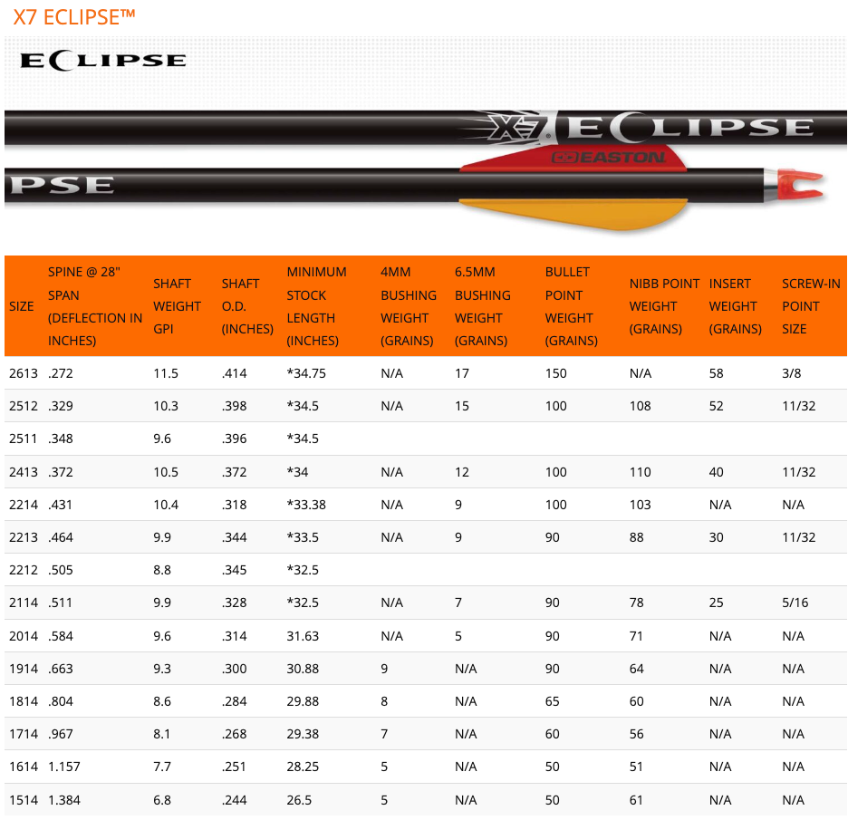 Easton - X7 Eclipse Black Arrow Shaft – Wild Valley Supply Co.