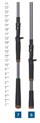 Load image into Gallery viewer, St. Croix - Black Bass Glass Casting Rod
