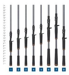 Load image into Gallery viewer, St. Croix - Black Bass Casting Rods
